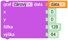 internal_oled_draw_line_graph internal_oled_draw_line_graph