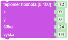 internal_oled_draw_thermometer
