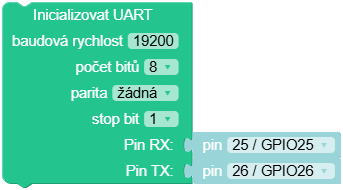 uart_init uart_init