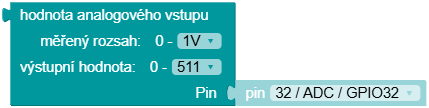 esp32_adc esp32_adc
